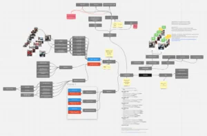 grixsmm mindmap example